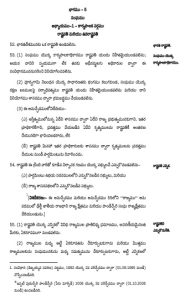 భారత సంవిధానము [భారత రాజ్యాంగం] – తెలుగు మరియు ఆంగ్ల సంచిక – Nastik Nation